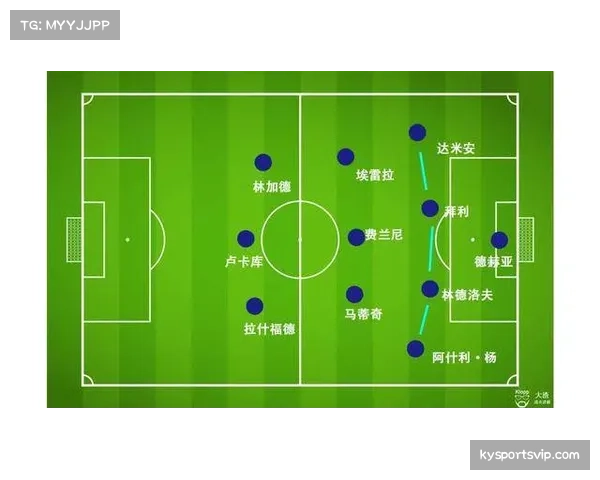 四后卫体系纵深优势与三中卫宽度保障 英超战术博弈持续升级